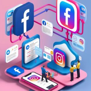 Facebook Ad & Instagram Ad